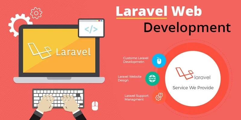 Popularity of Laravel