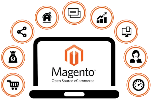 Magento Development Agency