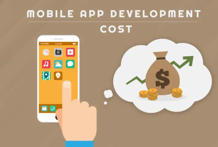 Cost to Develop an App