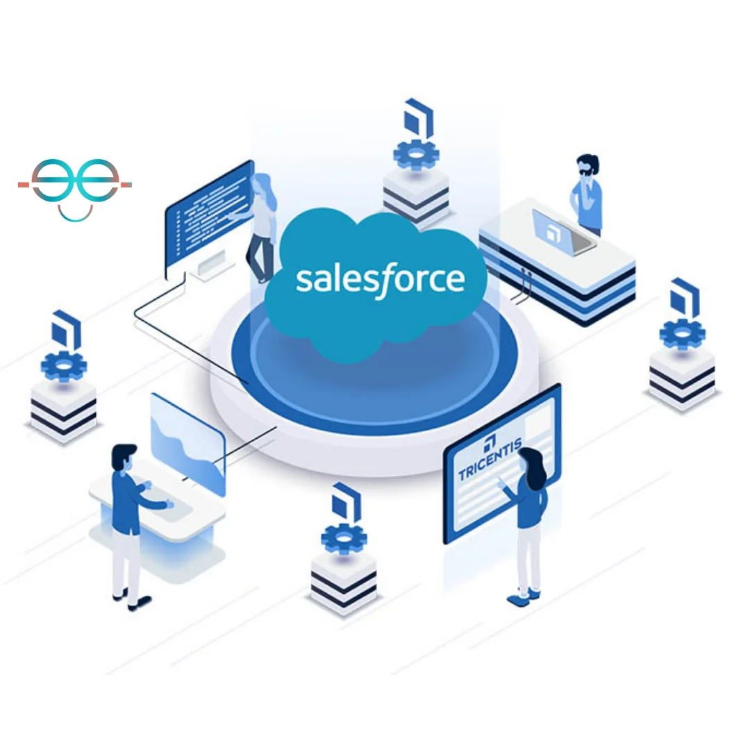 Fast App Development With Salesforce