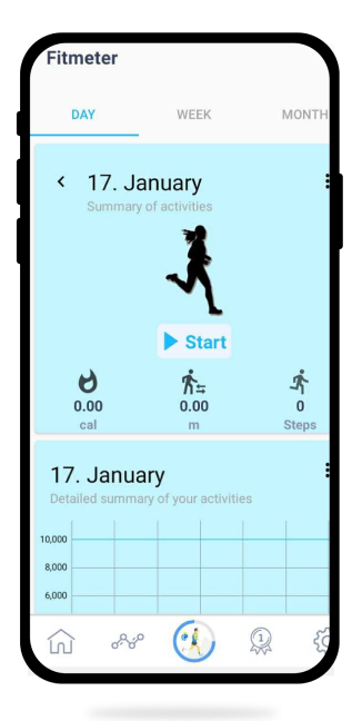 fitmeter app