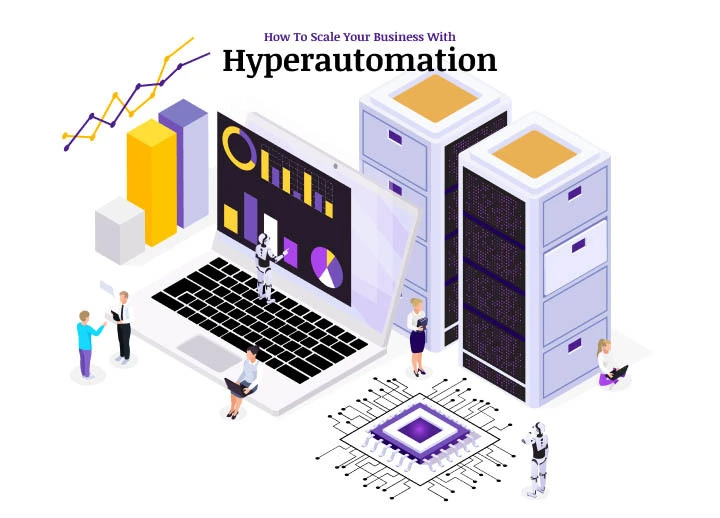 Scale Your Business With Hyper Automation