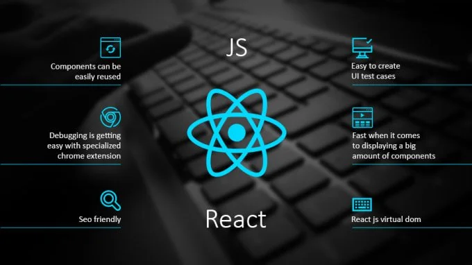 ReactJS App Development