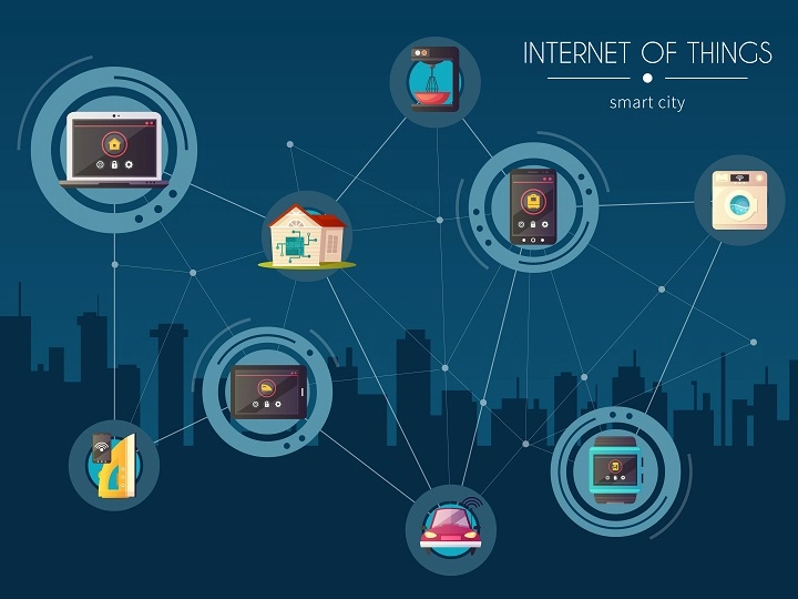 iot for smart city