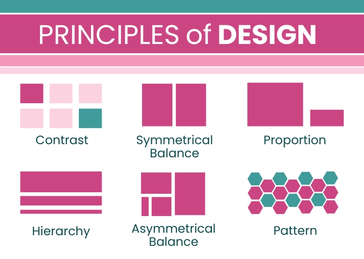 principles of design