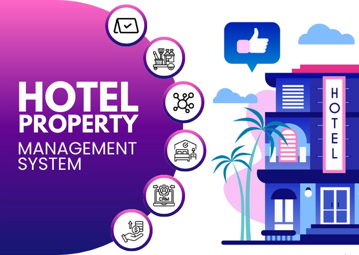 hotel property management systems